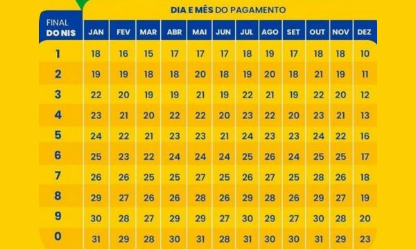 Calendario-do-Bolsa-Familia-2024-Consulte-os-Pagamentos