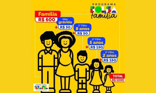 Valores-Bolsa-Familia-Entenda-os-Beneficios-e-Como-Consulta-los